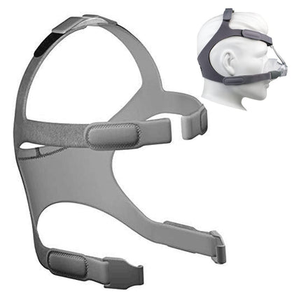 F&P Eson 2 Nasal Mask Headgear, Replacement Straps for F&P Simplus Full Face CPAP Mask, Eson CPAP Headgear (Without Mask)