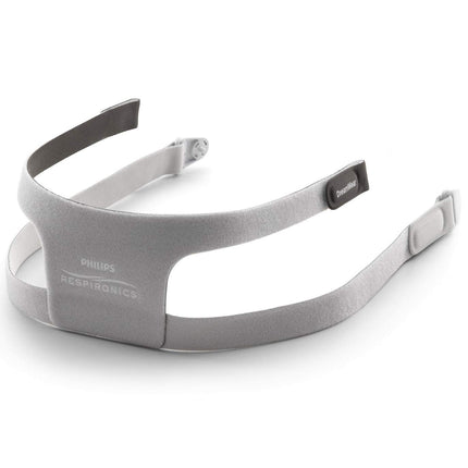 PHILIPS DreamWear Full Face Replacement Headgear
