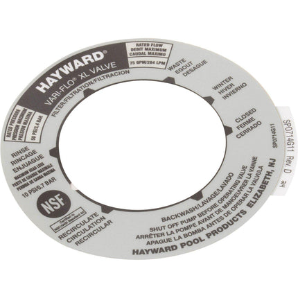 Hayward Multiport Valve Position Label