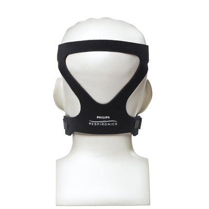 Respironics ComfortGel Blue Full Headgear
