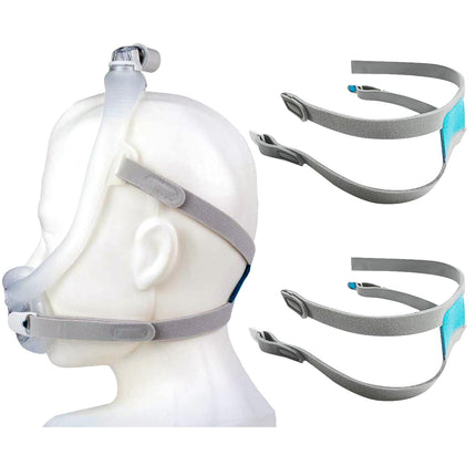 2Pack Replacement Headgear for CPAP Airfit F30i with Clips