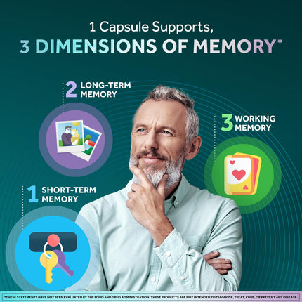 NEURIVA Memory 3D Brain Supplement - Nootropic Capsules for Memory, Focus & Cognitive Function - Short Term, Long Term, & Working Memory Support - 50ct - Pack of 2