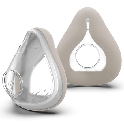 2-Pack Fabric Mask for AirFit F20 & AirTouch F20 - IBEET Breathable, Skin-Friendly Full-Face CPAP Mask Cushion Replacement to Prevent Silicone Redness & Foam Damage, Small