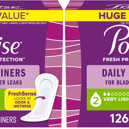 Poise Daily Liners, Incontinence Panty Liners for Bladder Leaks, 2 Drop Very Light Absorbency, Regular Length, 126 Count of Pantiliners, Packaging May Vary (Pack of 2)