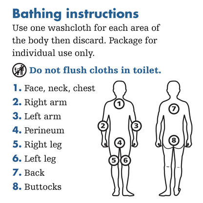 Stryker - Sage Essential Bath Cleansing Washcloths - 6 Packages, 48 Cloths - Fresh Scent, No-Rinse Bathing Wipes, Ultra-Soft and Medium Weight Cloth, Hypoallergenic