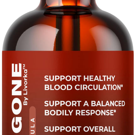 Gluco Gone Drops - Original Premium GlucoGone Liquid Drops All Natural Ingredients Support Advanced Formula for Overall Health & Wellness, Glucogone Organic Droppers, 1 Bottle for 1 Month