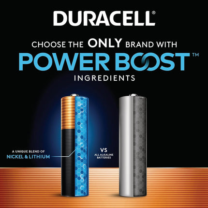 DURACELL - Coppertop AA Alkaline Batteries, Long Lasting - All Purpose Double A Batteries that are Usable for Household and Business!