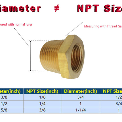 TL TOOLEGIN 3/4" NPT Male x 1/4" NPT Female Brass Bushing Reducer Reducing Pipe Adapter Fitting 5pcs 1200 PSI