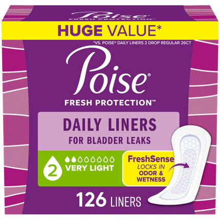 Poise Daily Liners, Incontinence Panty Liners for Bladder Leaks, 2 Drop Very Light Absorbency, Regular Length, 126 Count of Pantiliners, Packaging May Vary