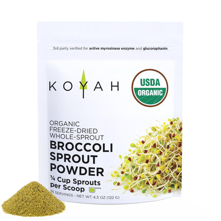 KOYAH - Organic USA Broccoli Sprout Powder (1 Scoop = 1/4 Cup Sprouts): 36 Servings, Freeze-Dried, Tested for Active Myrosinase and Glucoraphanin (Sulforaphane Glucosinolate)