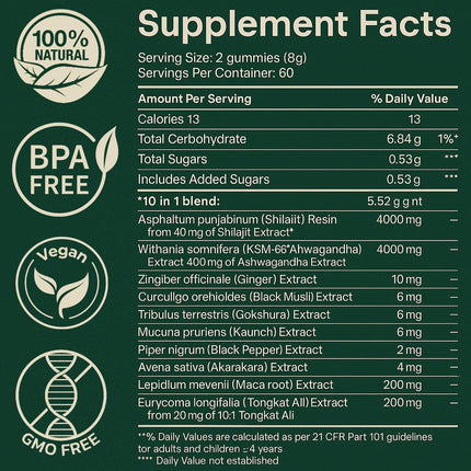 WSJAWH Alpha Gummies 10 in 1 for Men | 4000mg Himalayan Alpha Shilajit Gummies for Energy & Immune | 75% Fulvic Acid, 85+ Trace Minerals, Ashwagandha, Gokshura | No Added Sugar, Non-GMO, 60 Count (1)