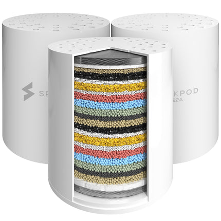 SparkPod High Output Shower Filter Cartridge- Suitable for People with Sensitive and Dry Skin and Scalp, Filters Chlorine and Impurities | 1-min install (Standard, 3 pc)