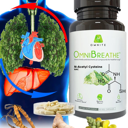 Omnite Respiratory Support Supplement with Mullein Leaf, NAC & Stinging Nettle | Airway & Breathing Wellness Formula | 60 Veg Capsules