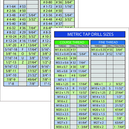 SAE Tap Drill Chart and Metric Tap Drill Chart Stickers. 5.5"x8.5" Water Resistant Decals. Set of 2 Decals.